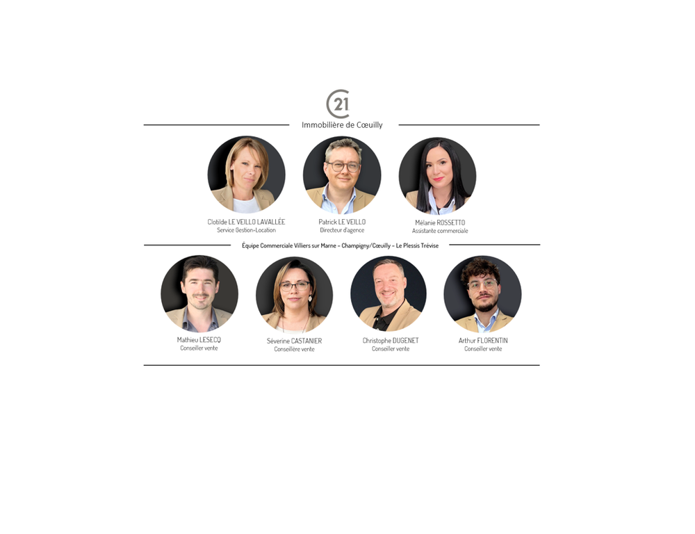 l'équipe de l'agence Immobilière de Coeuilly